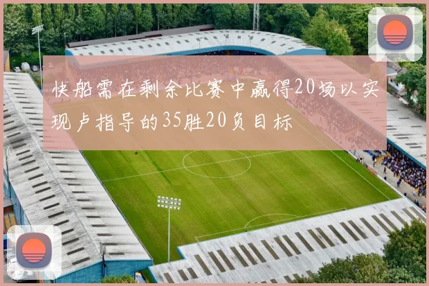 快船需在剩余比赛中赢得20场以实现卢指导的35胜20负目标